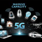 5G Teknolojisi Nedir Avantajları ve 2026’daki Yeri